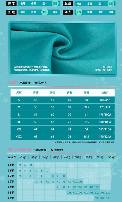 moeyu: Hatsune Miku: Bite Series Head Cap Pain Clothes-Moeyu-Makochan.store