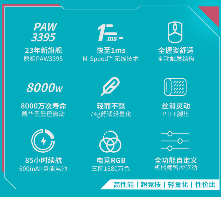 Moeyu Hatsune Miku Gaming Mouse-Moeyu-Makochan.store