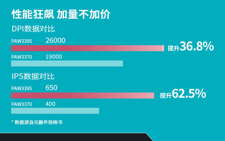 Moeyu Hatsune Miku Gaming Mouse-Moeyu-Makochan.store