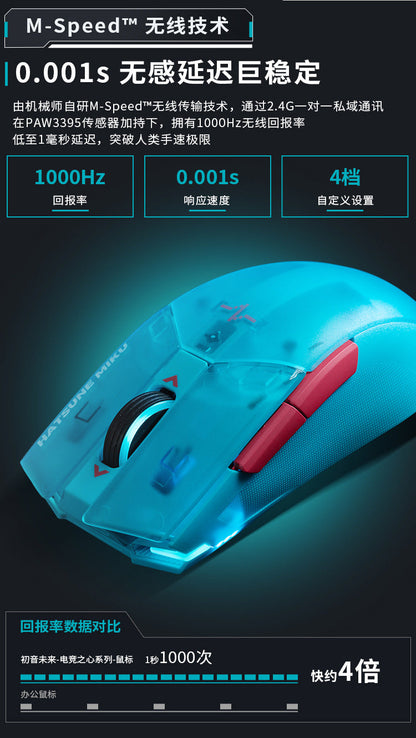 Moeyu Hatsune Miku Gaming Mouse-Moeyu-Makochan.store