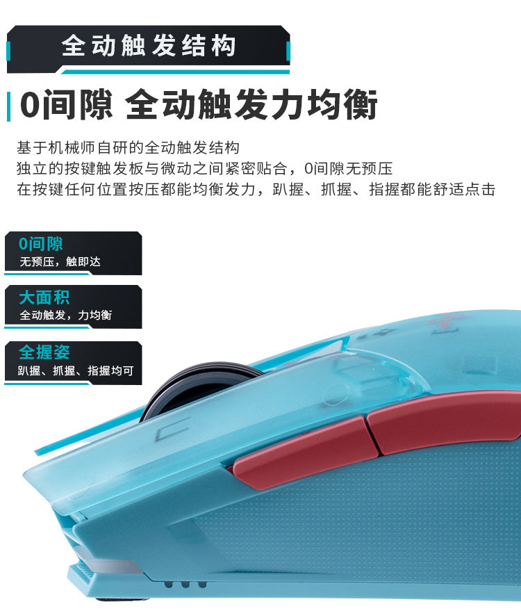 Moeyu Hatsune Miku Gaming Mouse-Moeyu-Makochan.store