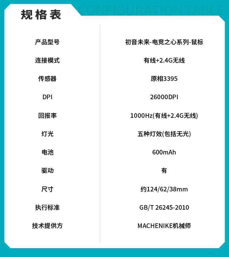 Moeyu Hatsune Miku Gaming Mouse-Moeyu-Makochan.store