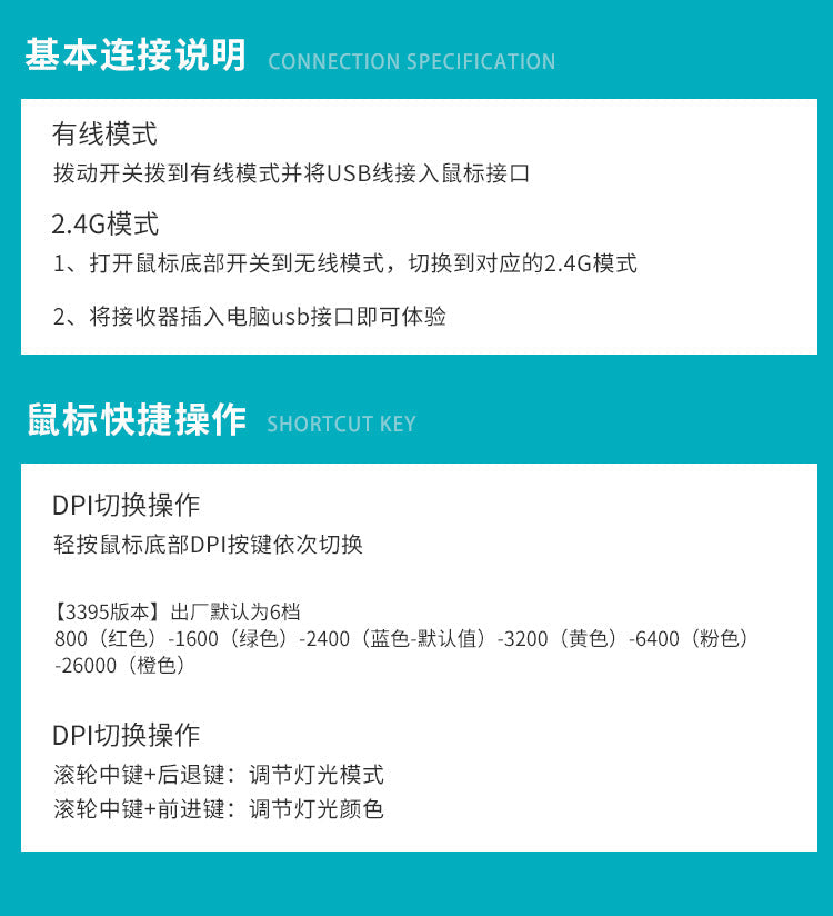 Moeyu Hatsune Miku Gaming Mouse-Moeyu-Makochan.store